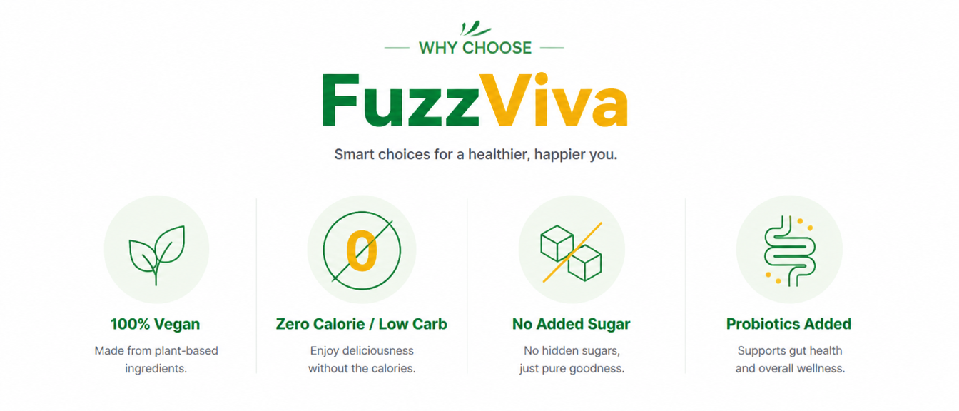 Fuzzviva community